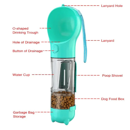 4-in-1 Portable Dog Water Bottle with Food Dispenser, Mini shovel and Garbage bag storage.